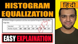 Histogram Equalization 🔥 [upl. by Snehpets]