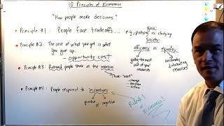 Ten Principles of Economics Principles 14 [upl. by Antony]