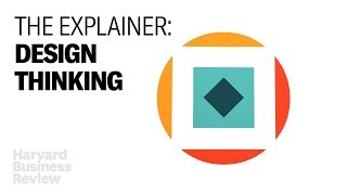 The Explainer What Is Design Thinking [upl. by Laverne]