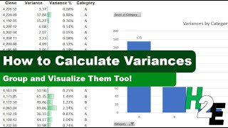 How to Calculate Variances and Do Analysis in Excel [upl. by Ehcsrop]