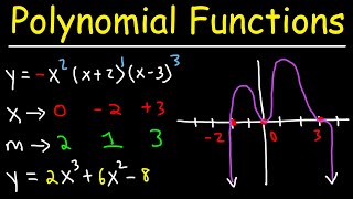 How To Graph Polynomial Functions Using End Behavior Multiplicity amp Zeros [upl. by Ennoval]