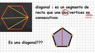 ¿qué es una diagonal [upl. by Bergess684]