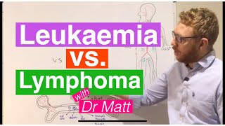 Leukaemia vs Lymphoma  An introduction [upl. by Notlehs]