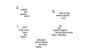 Outlines  UNC Writing Center [upl. by Earb]