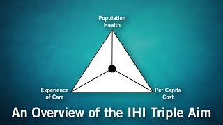 What is the Critical Path Method CPM [upl. by Bala]