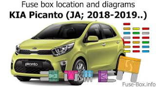 Fuse box location and diagrams KIA Picanto JA 20182019 [upl. by Anileme]