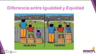 ¿Cual es la diferencia entre Igualdad y Equidad [upl. by Clotilde]