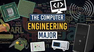 What is Computer Engineering [upl. by Yelah]