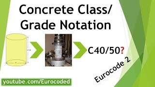 Concrete ClassGrade  Concrete Compressive Strength Class [upl. by Wurst]