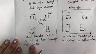 33 wirelesslan Wireless LAN Part I  Introduction Lecture 33 Computer Networks [upl. by Nonnel]