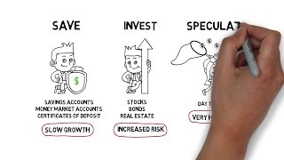 The Difference Between Saving Investing and Speculating [upl. by Archer]