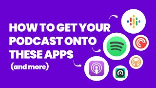 How to Publish a Podcast to the Podcast Apps Apple Podcasts Spotify Google Podcasts [upl. by Oiretule]