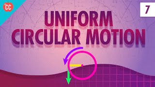 Uniform Circular Motion Crash Course Physics 7 [upl. by Ellennahc232]