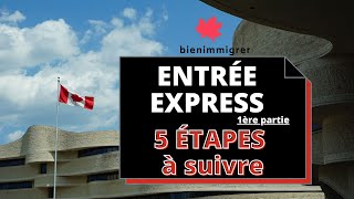 Immigrer au Canada  5 étapes à suivre pour utiliser le Système Entrée Express Fédéral [upl. by Hayward]