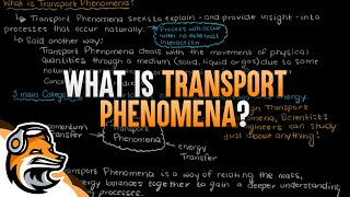 What is Transport Phenomena [upl. by Skill]