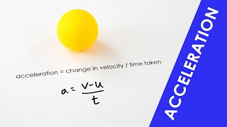 Acceleration  GCSE Physics [upl. by Atika525]