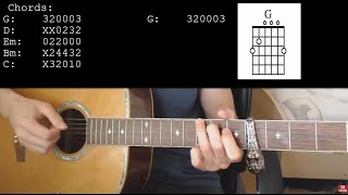 Maroon 5 – Memories EASY Guitar Tutorial With Chords  Lyrics [upl. by Nomit]