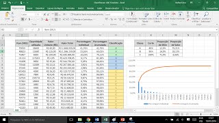 Curva ABC no Excel com Classificações Automáticas [upl. by Winser]