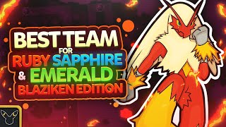 Mega Blaziken Moveset Guide How to use Mega Blaziken Pokemon Sun and Moon wPokeaimMD amp Aberforth [upl. by Ecal]