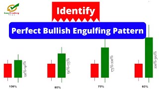 Bullish Engulfing Pattern  Secret of Bullish Engulfing Candlestick Pattern [upl. by Esemaj]