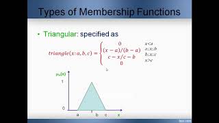 Fuzzy Membership functions properties of fuzzy sets [upl. by Naziaf]