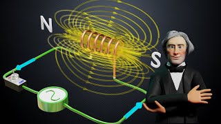 Understanding Inductors [upl. by Ahsekel63]