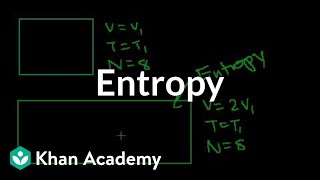 More on entropy  Thermodynamics  Physics  Khan Academy [upl. by Alyekahs]