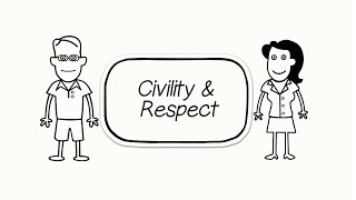 Learn about the National Standard – Civility and Respect [upl. by Rufena686]