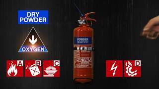 Fire Extinguisher Types  Dry Powder Extinguisher  iHASCO [upl. by Sheya]