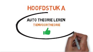 Auto theorie uitleg  Hoofdstuk A verkeerswetgeving [upl. by Harvard]