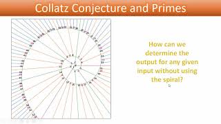 Collatz Part 2  The Collatz Conjecture and Prime Numbers [upl. by Hatokad938]