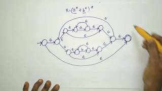 Conversion of Regular Expression to NFA Epsilon [upl. by Demaggio]