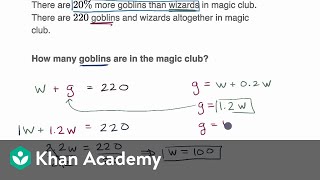 Percent word problem examples [upl. by Aicirpac]