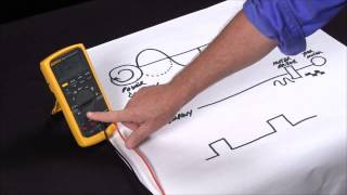 How to Measure Frequency and Duty Cycle  Fluke 87V Industrial Multimeter [upl. by Nnylorac]