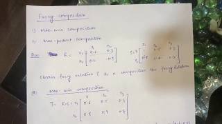 Fuzzy Composition  MaxMin and MaxProduct Composition [upl. by Care]