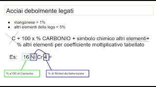 14052020 Designazione degli acciai [upl. by Nomzzaj]