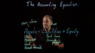 Accounting Fundamentals  The Accounting Equation [upl. by Ainad597]