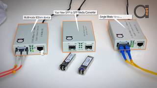 Single Mode to Multimode Converter Application of SFP to SFP media converter [upl. by Marijn]