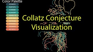 Collatz Conjecture Visualization [upl. by Plotkin19]