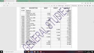 Financial Accounting N4  Bank Reconciliation  Part 1  Mr K Modisane [upl. by Meggy]