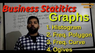 Graphs of Histogram Frequency polygon Ogives  Business statistics graphs [upl. by Gladine]