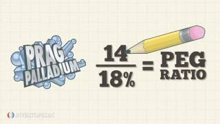 How to calculate PEG Ratio [upl. by Enamrej136]