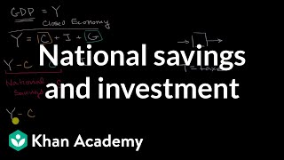 National savings and investment  Financial sector  AP Macroeconomics  Khan Academy [upl. by Hsirt]