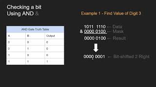 Bitwise Operations amp Bit Masking [upl. by Pontius]