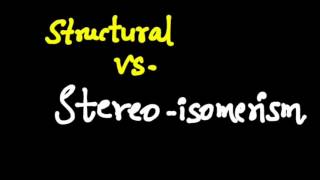 Difference between Structural And Stereo Isomerism [upl. by Anaili374]