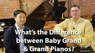 Whats the difference between a Baby Grand and Grand Piano [upl. by Aicilet420]