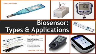 Biosensors Types and Applications [upl. by Ledif247]