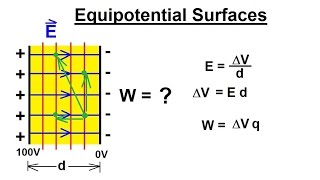 Physics 38 Electrical Potential 19 of 22 Equipotential Surfaces Explained [upl. by Helprin231]