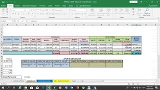 COMO LIQUIDAR LA NOMINA PASO A PASO [upl. by Darin]