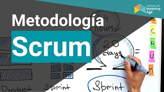 ¿Qué es la Metodología Scrum [upl. by Guenna288]